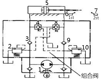 電液推桿原理圖