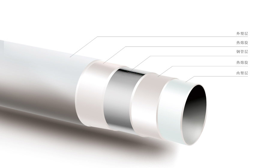 PSP鋼塑復(fù)合管會因為哪些因素被腐蝕？